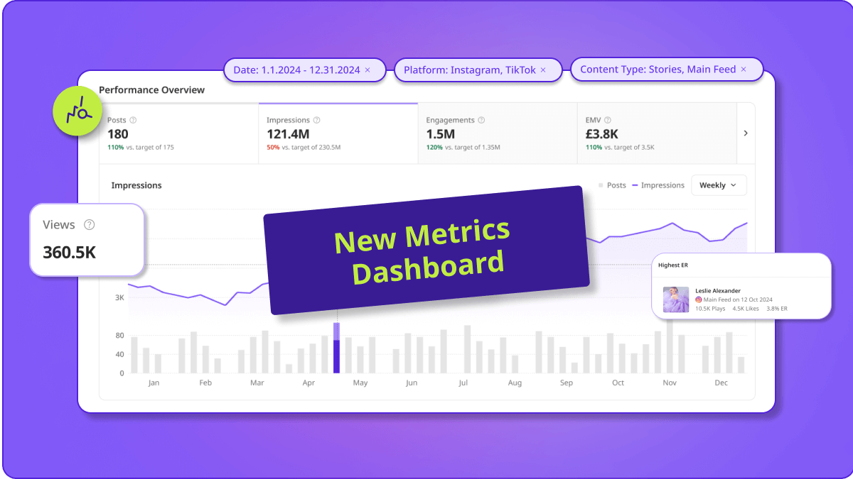 New Metrics Dashboard